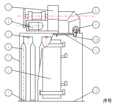 異形鋁鑄件